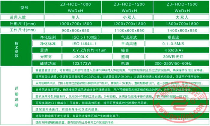 垂直流潔凈工作臺|超凈工作臺技術規(guī)格參數(shù)