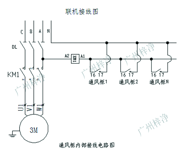 通風(fēng)柜通風(fēng)廚聯(lián)機(jī)接線圖-廣州梓凈提供